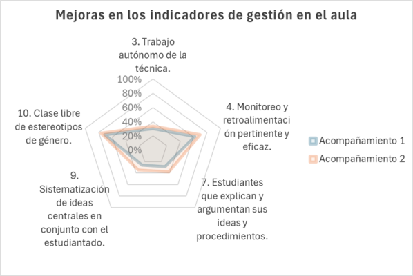 Imagen11